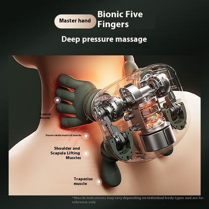 Hand Shoulder Cervical Muscle Massager